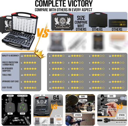 Apex Tactical™ Bore Sight Kit